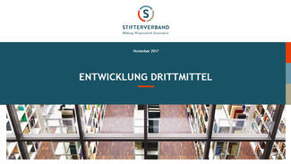 Unternehmensdrittmitttel (Slide 1)