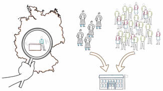 Wie wird man Berufsschullehrer in den gewerblich-technischen Fächern? (Video)