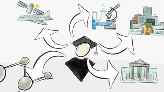 Praxis MINTernational (Video)