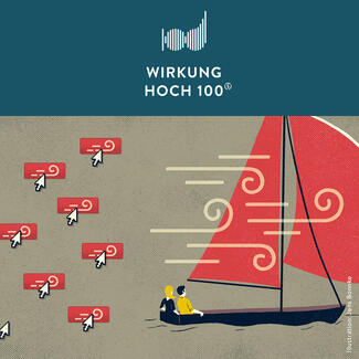 Wirkung hoch 100: Crowdfunding (Visual)