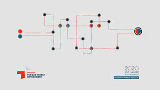 Wissensreise (Banner)