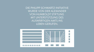 Zahl des Monats: Philipp Schwartz-Initiative