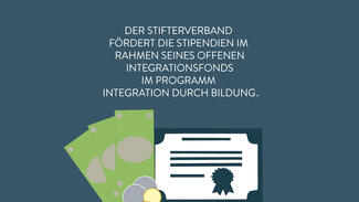 Zahl des Monats: Philipp Schwartz-Initiative