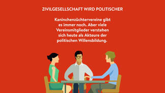 Infografik zum ZiviZ-Survey 2017