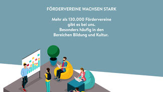 Infografik zum ZiviZ-Survey 2017