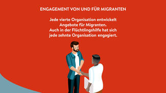 Infografik zum ZiviZ-Survey 2017